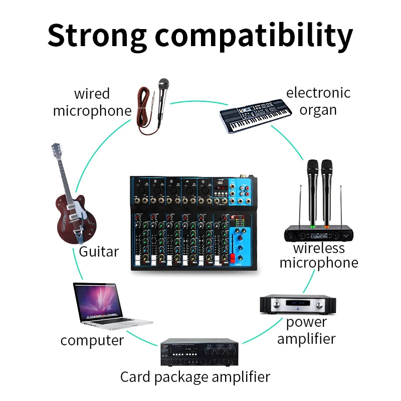 F07 Digital Professional Digital Mixing Power Effect Sound Mixer DJ Console USB Inter Audio Console Kit for Amplified Speakers