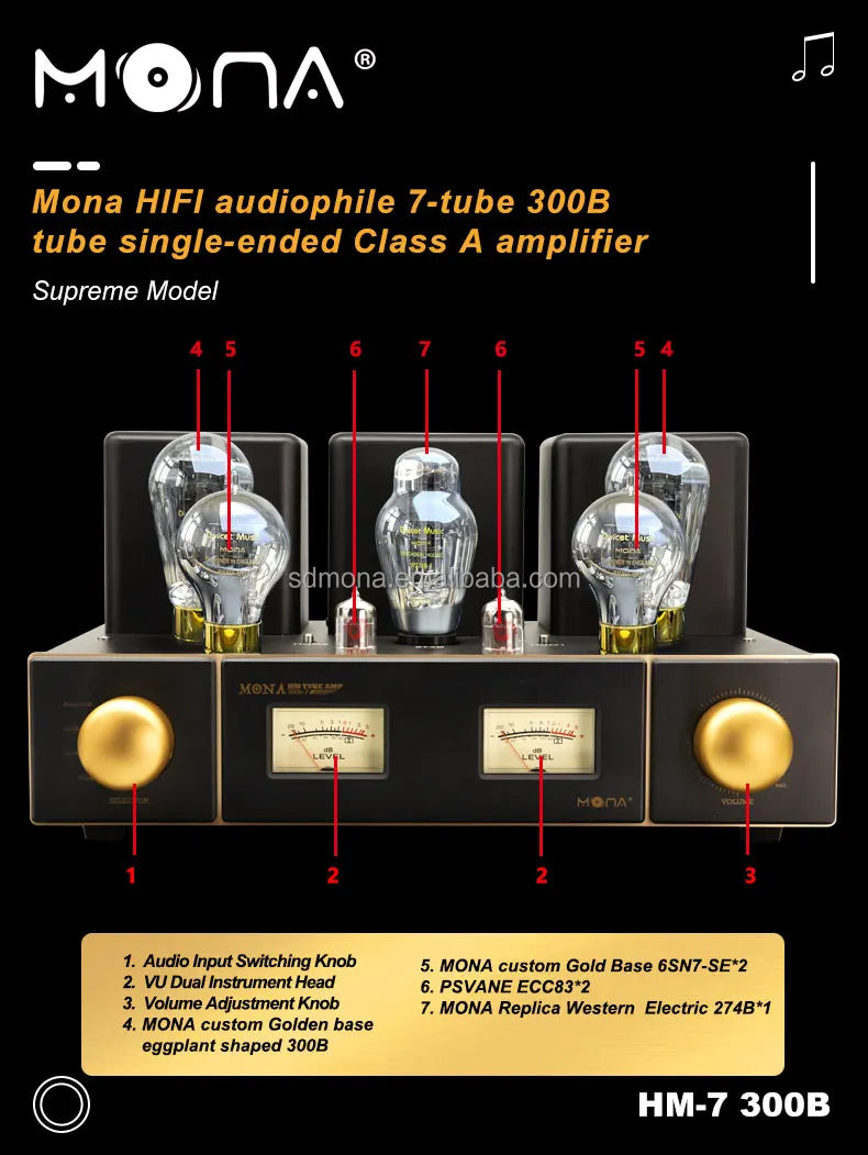 MONA 300B Vintage Tube Amplifier — Class A Stereo HiFi Amp | 274B Rectifier, 6SN7 & ECC83, Retro VU Meter
