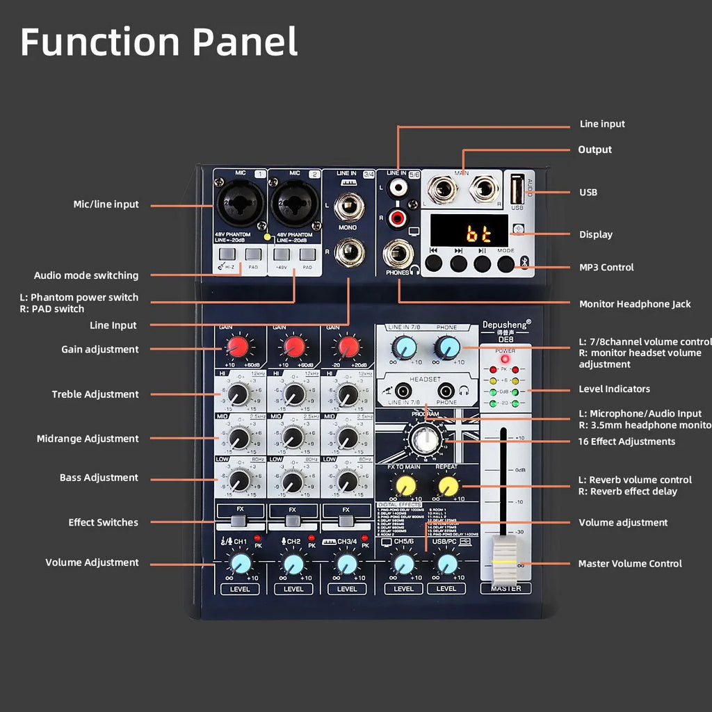 Depusheng DE8 Professional DJ Sound Controller with 16 Bit DSP Sound Card 8 Channel Mixer Audio for PC Recording