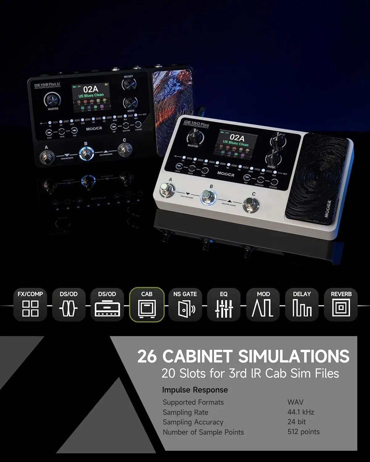 MOOER GE150 Plus Li Guitar Pedal-198 Presets 55 Amp Models 25 Cab Sim 20 MNRS Slots IR Loader 80s Looper 40 Drum Rhythms 10