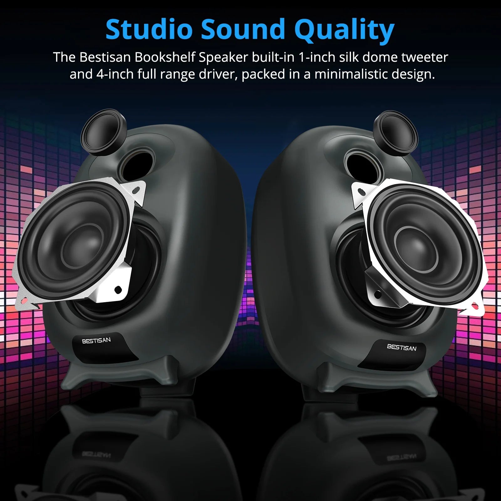 SR06 3" Active HiFi Bookshelf Speakers | 100W, 35Hz–22kHz, RGB LED, Remote Control