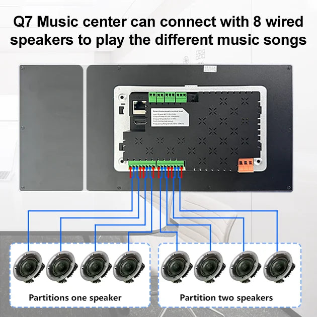 TUOAN Tuya Smart Home Zigbee Gateway Wifi Zigbee Smart Control Panel 7 Inch Multi-Function Music With 2 Zones Design