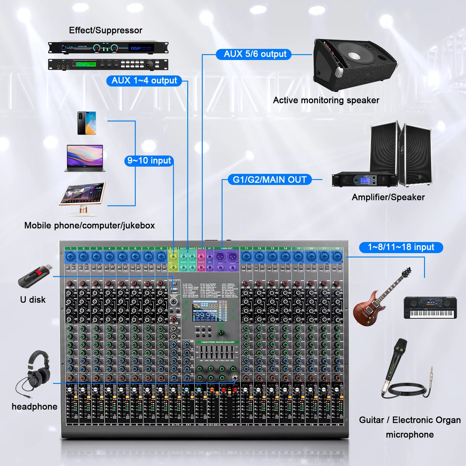 Depusheng Digital Mixer Professional Audio Mixer 18channels with 99bit dps reverb chip Bluetooth USB MP3 for stage bar studio DJ