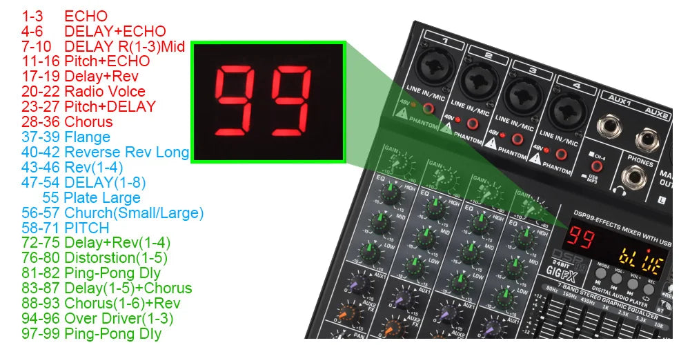 LOMEHO 7 Band EQ Audio Sound Mixer Table 6/8 Channel Mixing DJ Console with USB 2 AUX Output Individual 48V 99 Effect  AM-GT6/8