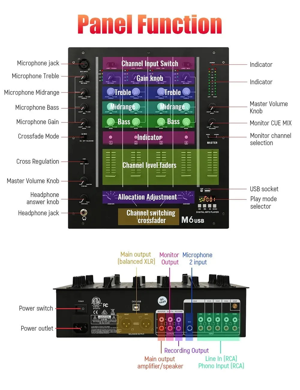 4-channel USB mixer DJ live stage bar KTV DJ mixer mixer live performance scratching