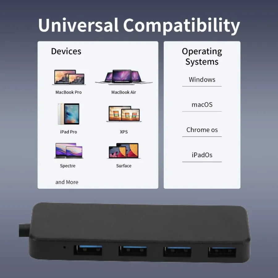 4 Port USB 3.0 Hub USB HUB Multi USB Splitter Adapter for Xiaomi Lenovo Macbook Pro 13 15 Air Pro PC Computer Accessories