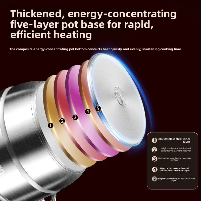 Household 304 stainless steel steamer -thick bottom, large capacity, dual-layer and triple-layer multi-functional universal type