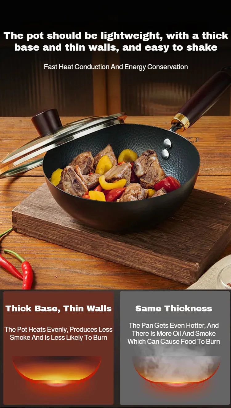 Household Non-stick Pan without Coating - 24cm Mini Wok with Lid,for Kitchen,Easy to Clean,Ideal for Small Meals & Daily
