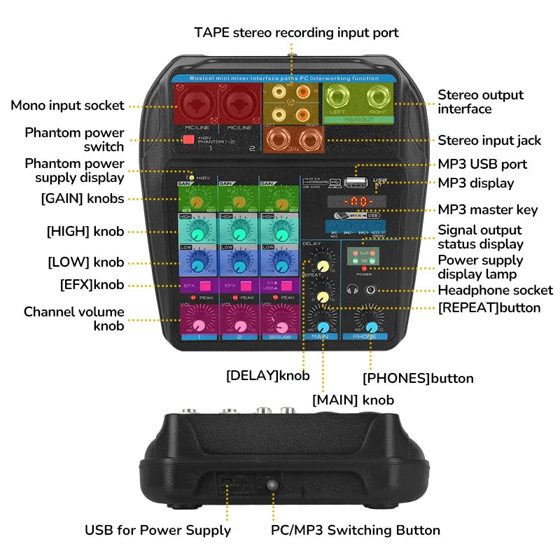 4 Channel Mixer DJ Mixing Console Portable Channel Mixer Multi Interfaces PC Compatible for Recording Live Streaming Karaoke