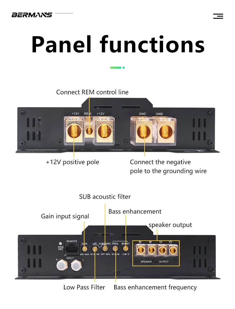 Competition grade 6500W mono car audio amplifier, low distortion, smooth sound quality, 0.5,1 ohm single-stage D high-power car