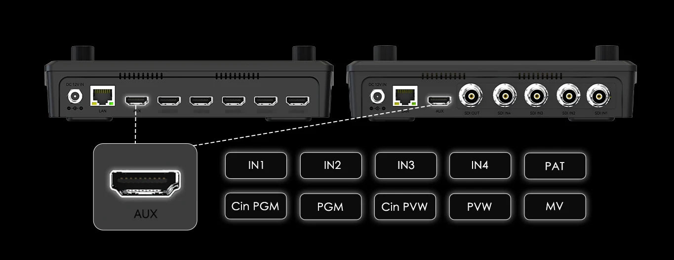 Cinetreak Mixer Plus 4 Channel HDMI-compatible Output Live Video Switcher with 4.5" Real-time Multi View Monitoring