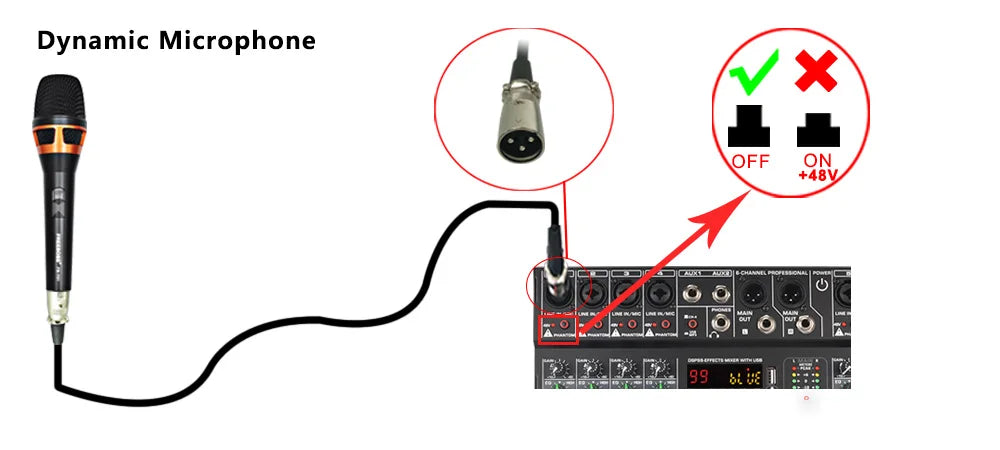 LOMEHO 7 Band EQ Audio Sound Mixer Table 6/8 Channel Mixing DJ Console with USB 2 AUX Output Individual 48V 99 Effect  AM-GT6/8