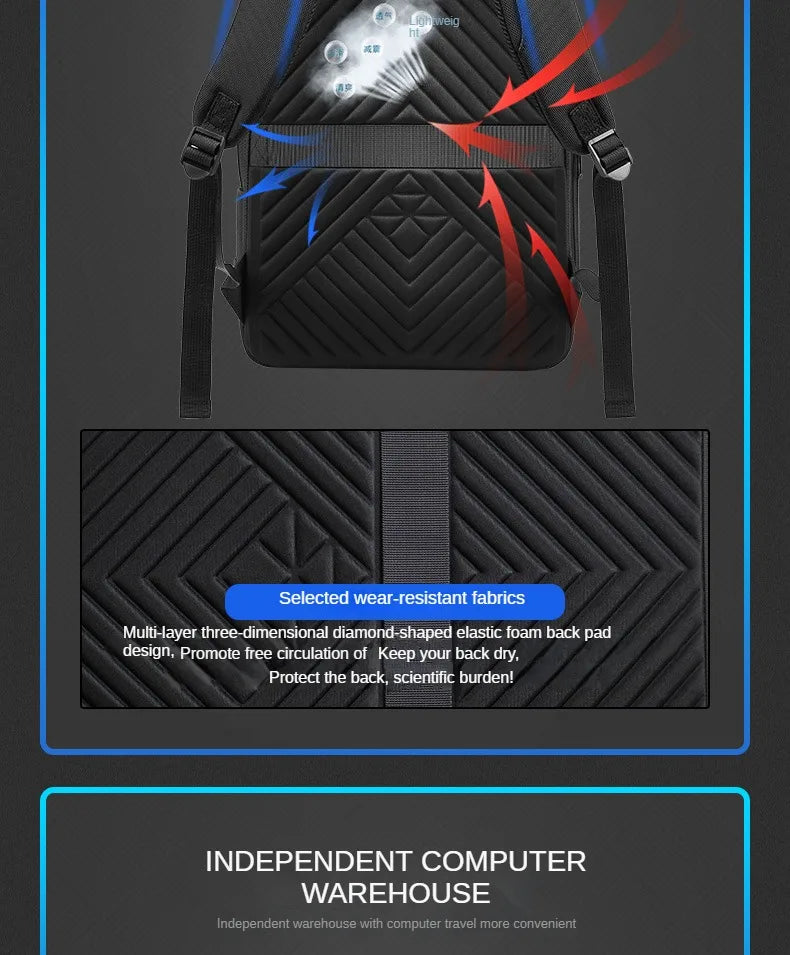 Business Men's High-end Computer Backpack With Logo Company Travel Backpack Printed Name And Pattern