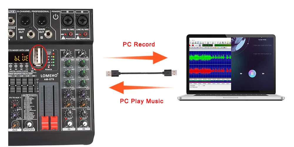 LOMEHO 7 Band EQ Audio Sound Mixer Table 6/8 Channel Mixing DJ Console with USB 2 AUX Output Individual 48V 99 Effect  AM-GT6/8