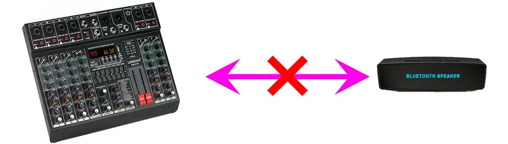 LOMEHO 7 Band EQ Audio Sound Mixer Table 6/8 Channel Mixing DJ Console with USB 2 AUX Output Individual 48V 99 Effect  AM-GT6/8