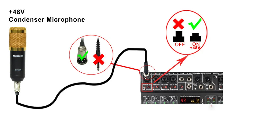 LOMEHO 7 Band EQ Audio Sound Mixer Table 6/8 Channel Mixing DJ Console with USB 2 AUX Output Individual 48V 99 Effect  AM-GT6/8