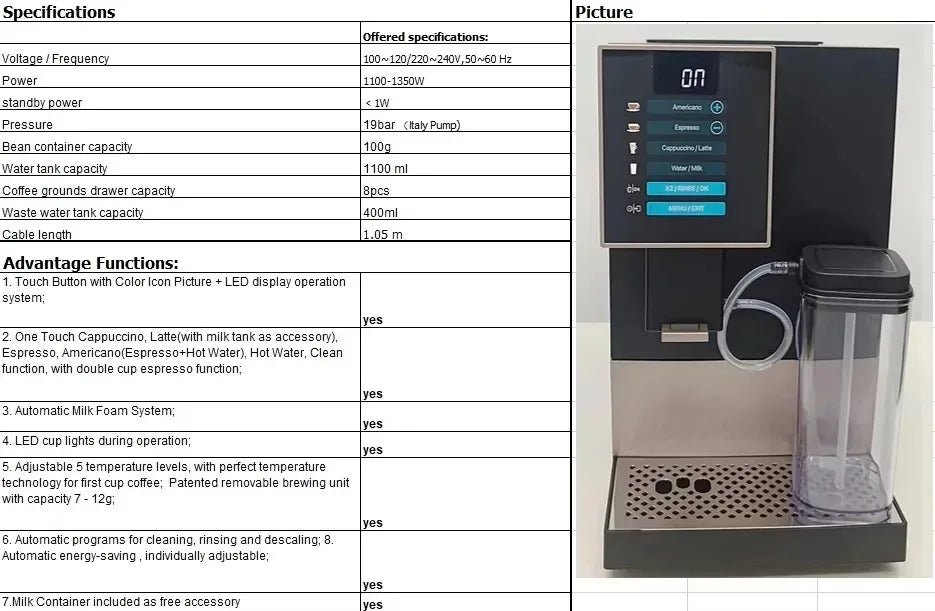 19 Bar Professional Home Automatic 4 in 1 Cafetera Cappuccino Commercial Coffee Maker/espresso Machine with Grinder