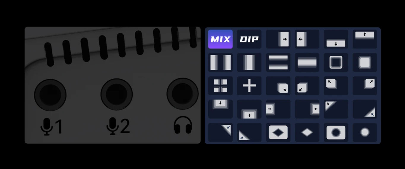 Cinetreak Mixer Plus 4 Channel HDMI-compatible Output Live Video Switcher with 4.5" Real-time Multi View Monitoring