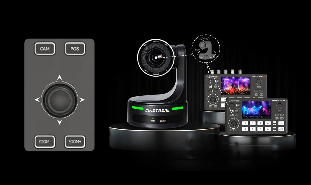 Cinetreak Mixer Plus 4 Channel HDMI-compatible Output Live Video Switcher with 4.5" Real-time Multi View Monitoring