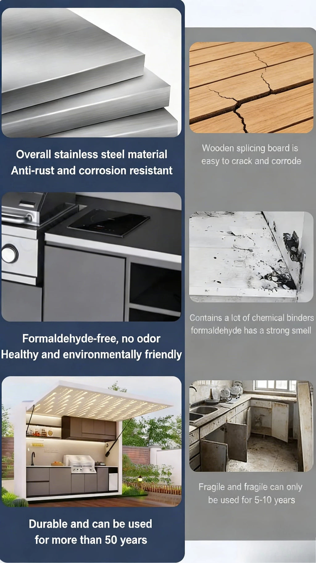 Custom Stainless Steel Barbecue Storage Cabinet for Outdoor Kitchen Garden Wind and Rainproof  Kitchencamping Kitchen Storage