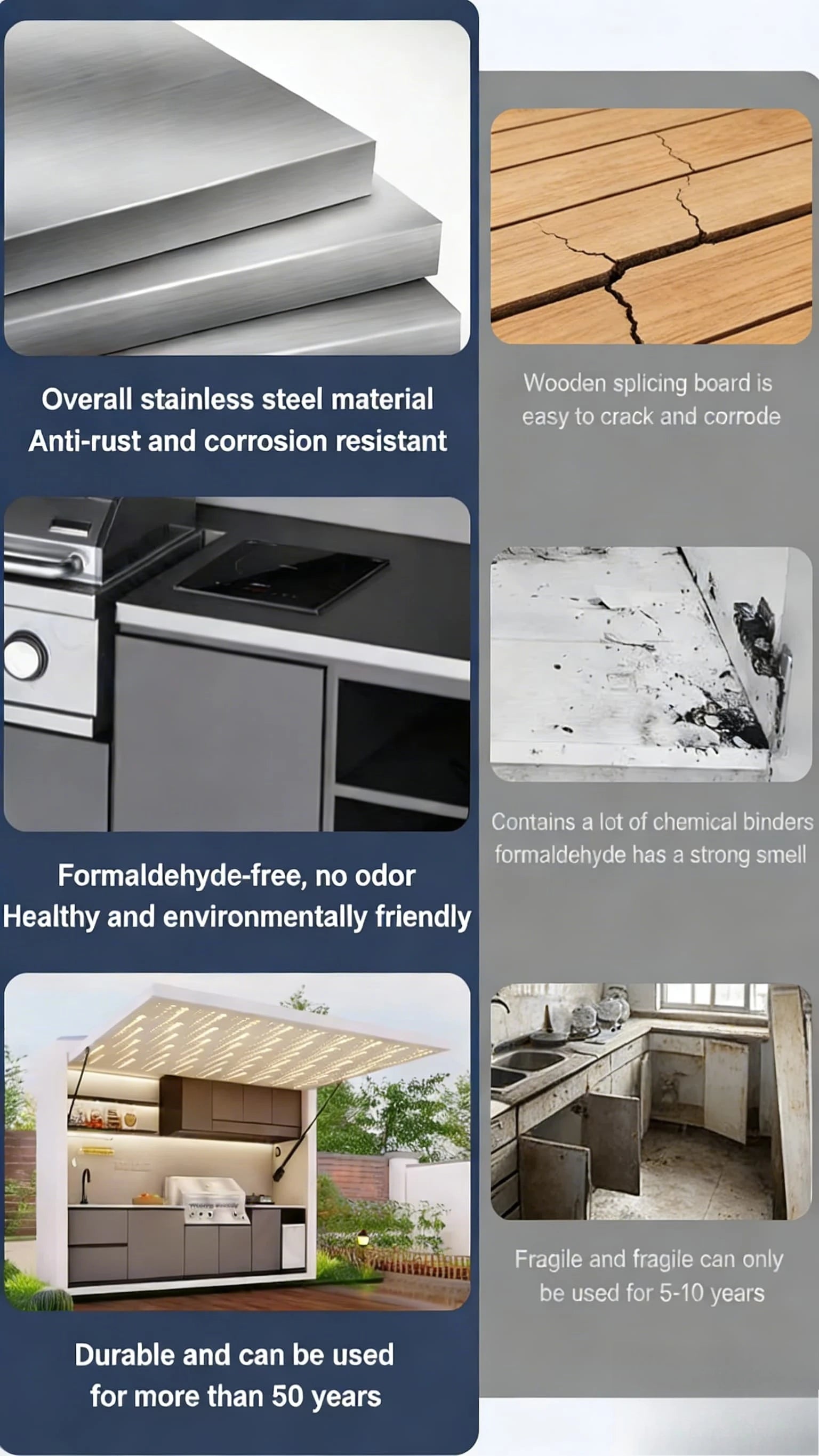Custom Stainless Steel Barbecue Storage Cabinet for Outdoor Kitchen Garden Wind and Rainproof  Kitchencamping Kitchen Storage