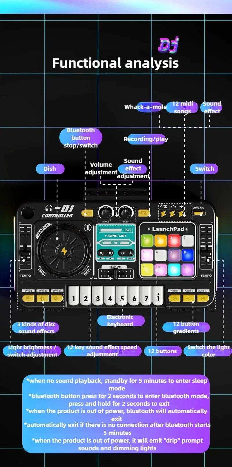 Kid DJ Mixer with Microphone Multifunctional Electronic Piano Keyboard Bluetooth DJ Turntable Controller Kid Musical Instrument
