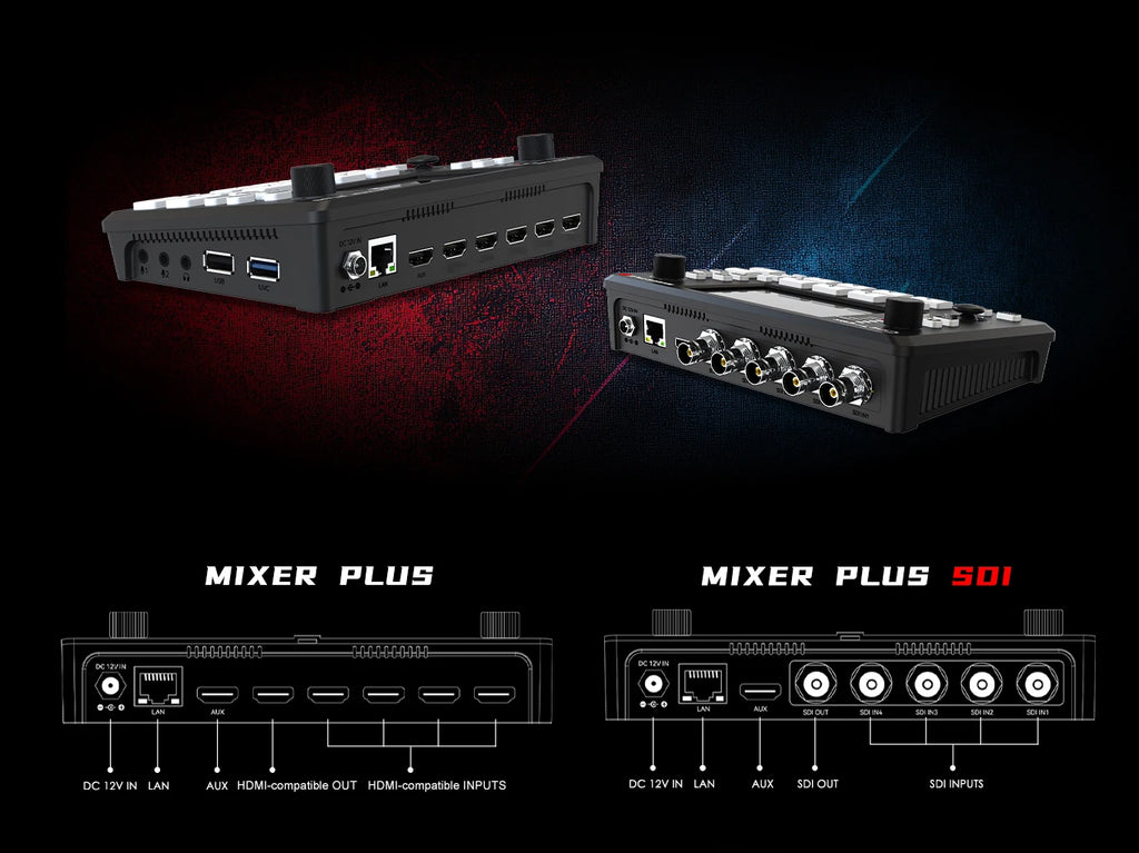 Cinetreak Mixer Plus 4 Channel HDMI-compatible Output Live Video Switcher with 4.5" Real-time Multi View Monitoring
