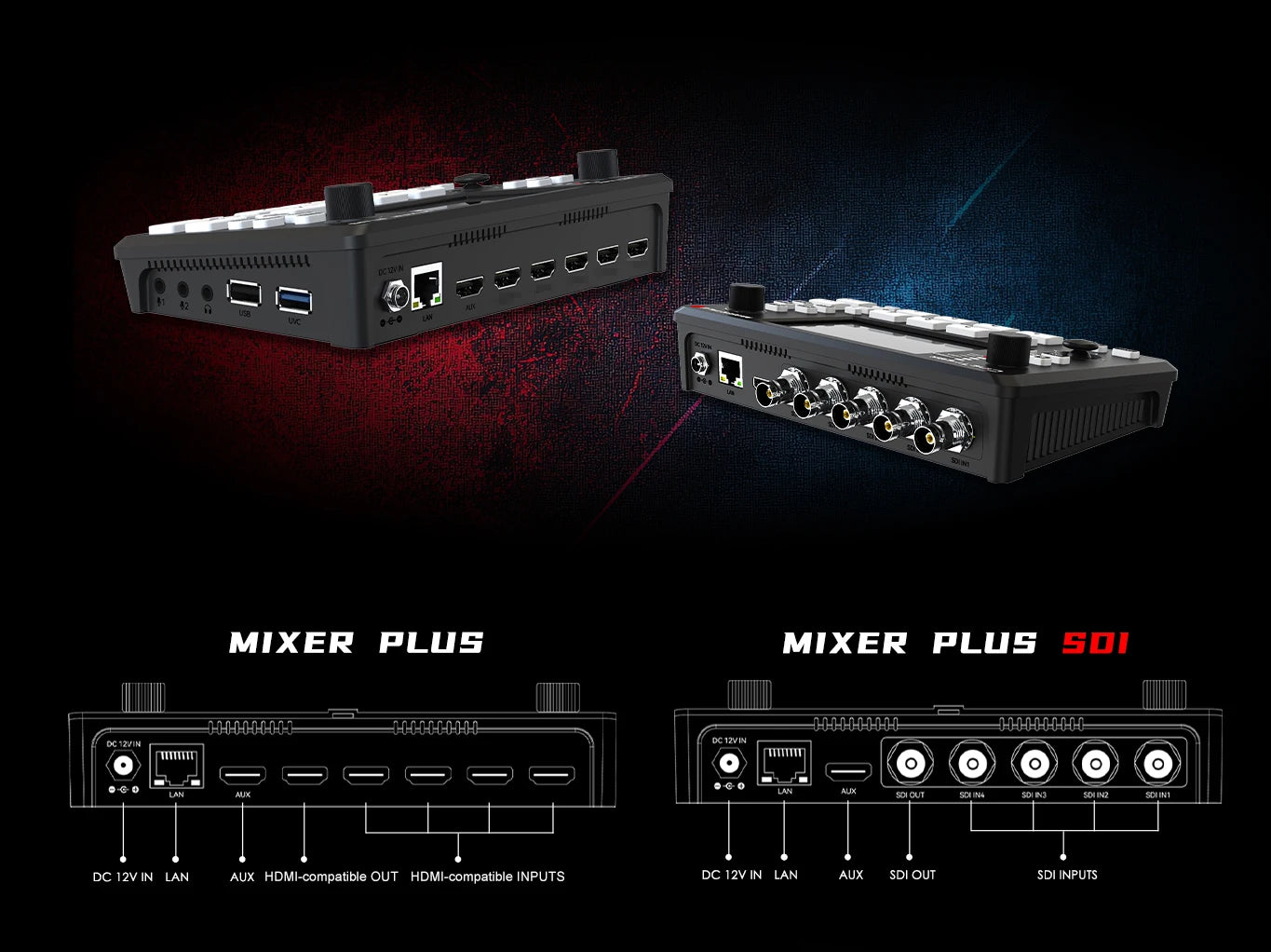 Cinetreak Mixer Plus 4 Channel HDMI-compatible Output Live Video Switcher with 4.5" Real-time Multi View Monitoring
