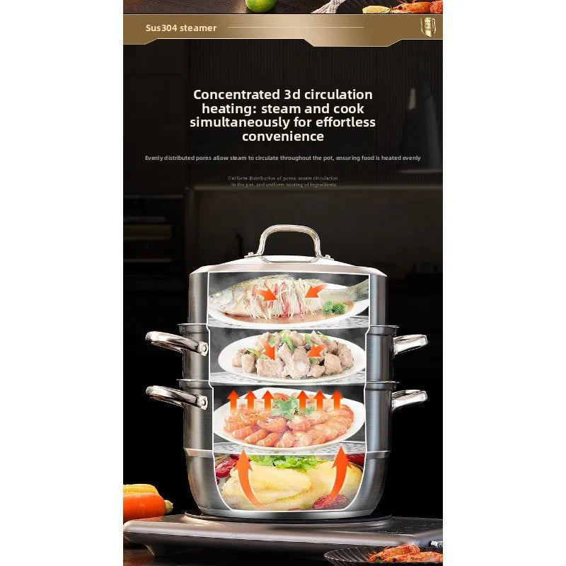 Household 304 stainless steel steamer -thick bottom, large capacity, dual-layer and triple-layer multi-functional universal type