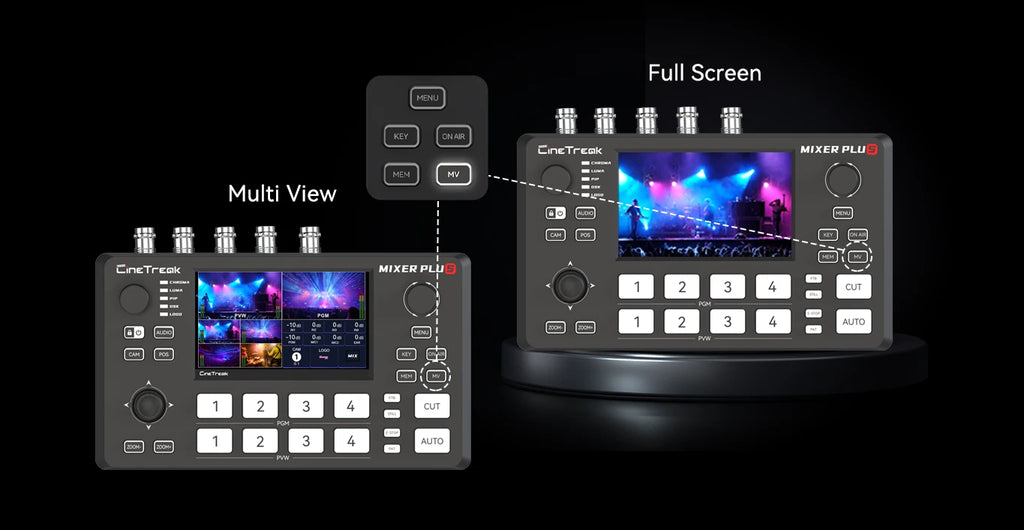 Cinetreak Mixer Plus 4 Channel HDMI-compatible Output Live Video Switcher with 4.5" Real-time Multi View Monitoring
