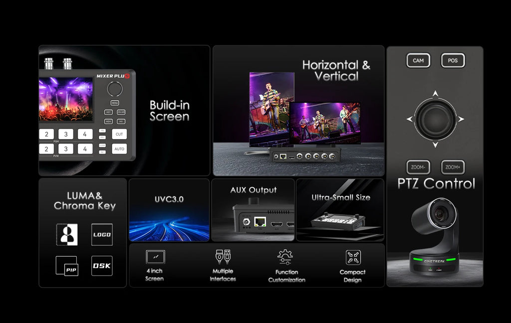 Cinetreak Mixer Plus 4 Channel HDMI-compatible Output Live Video Switcher with 4.5" Real-time Multi View Monitoring
