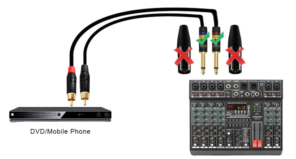 LOMEHO 7 Band EQ Audio Sound Mixer Table 6/8 Channel Mixing DJ Console with USB 2 AUX Output Individual 48V 99 Effect  AM-GT6/8