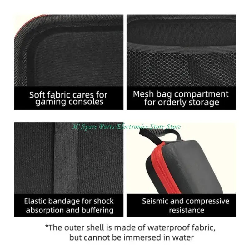 SZ Protective Gear Carrying Case Storage Bag for RG40xxv 406v 405v Gaming Console