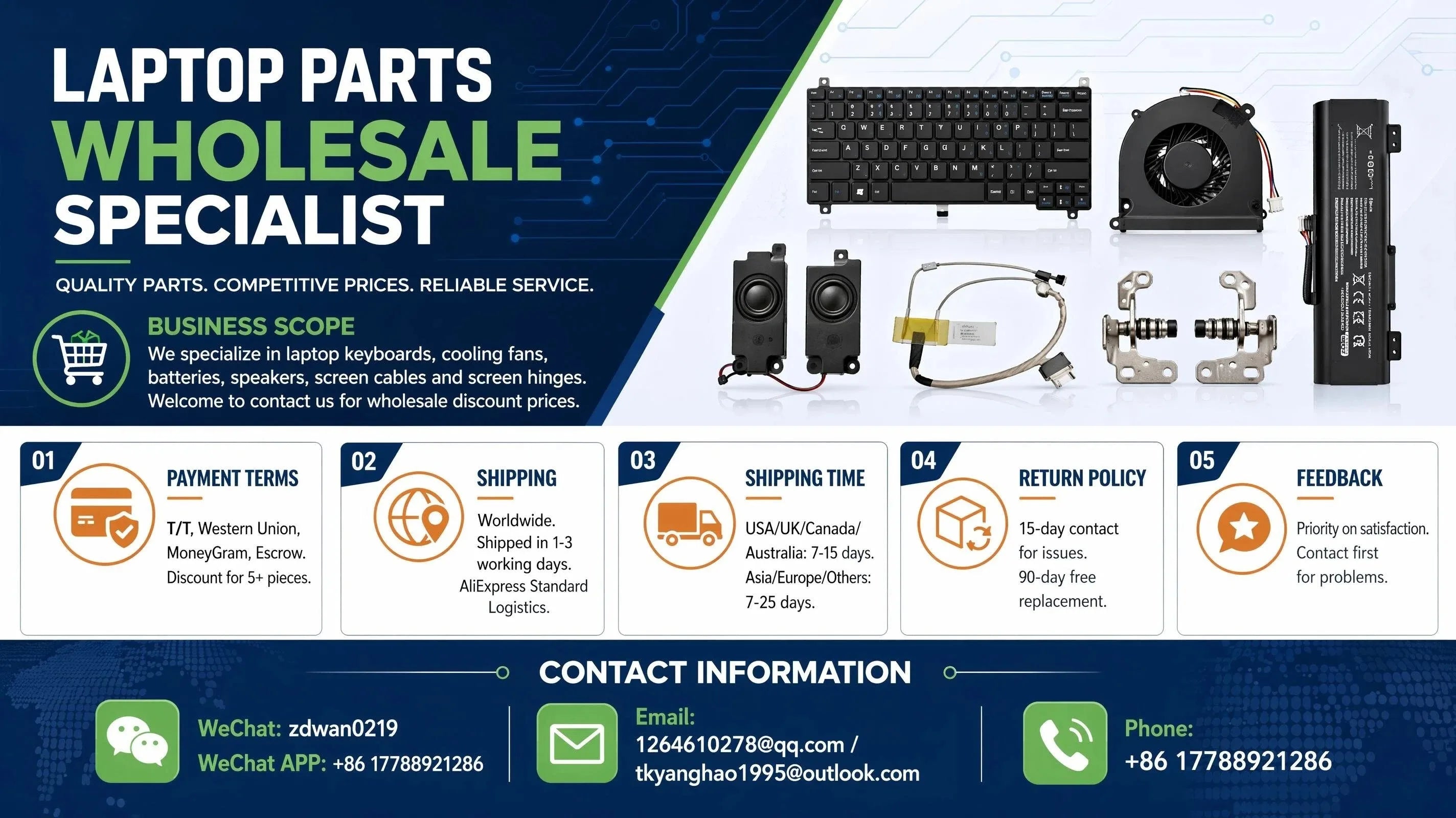 100% Original New Latin LA Laptop Keyboard For Dell Precision 7530 7540 M7530 E7530 7730 7740 02JWKF