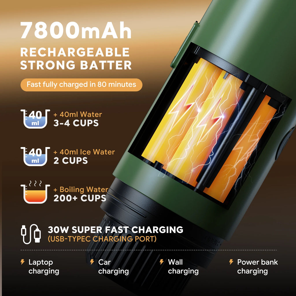 Portable Espresso Machine 3-in-1 Travel Coffee Maker for Camping Hiking Office Self-Heating with USB-C 2026new