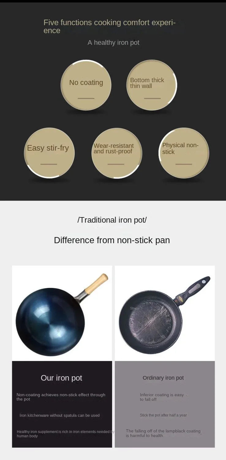 Carbon Steel Wok,12.6" Round Bottom Woks Pan Uncoated Nonstick Pot,Pre-Seasoned Chinese Wok Kitchen Cookware for Gas Cooktops
