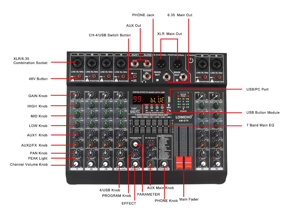 LOMEHO 7 Band EQ Audio Sound Mixer Table 6/8 Channel Mixing DJ Console with USB 2 AUX Output Individual 48V 99 Effect  AM-GT6/8