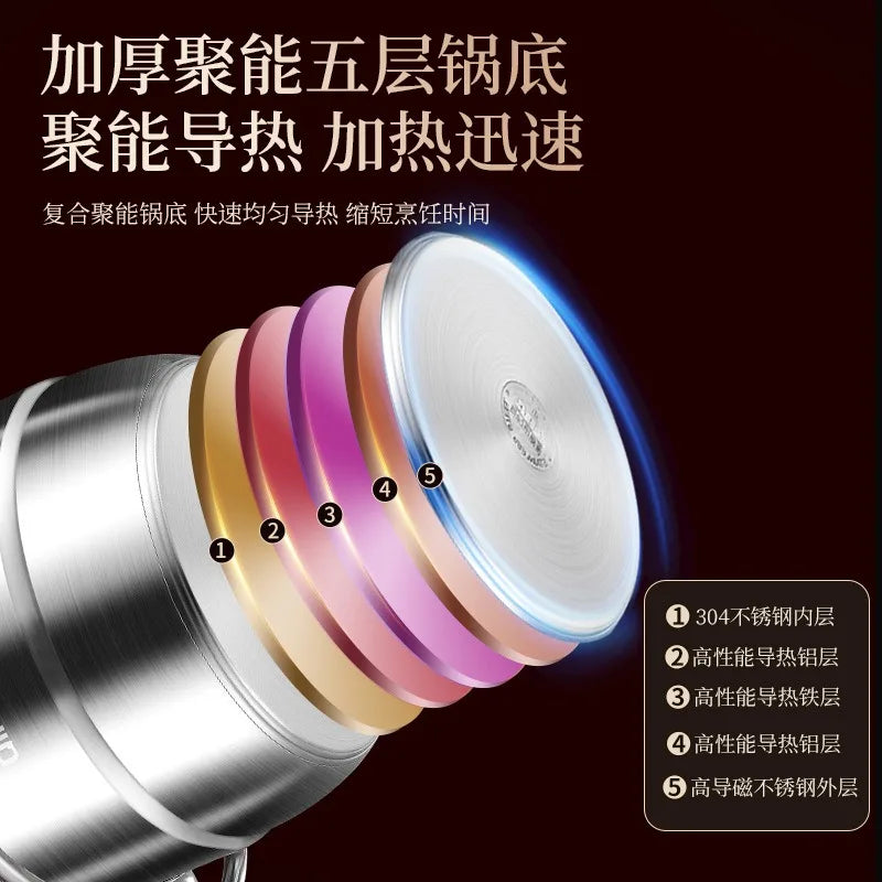 Household 304 stainless steel steamer -thick bottom, large capacity, dual-layer and triple-layer multi-functional universal type