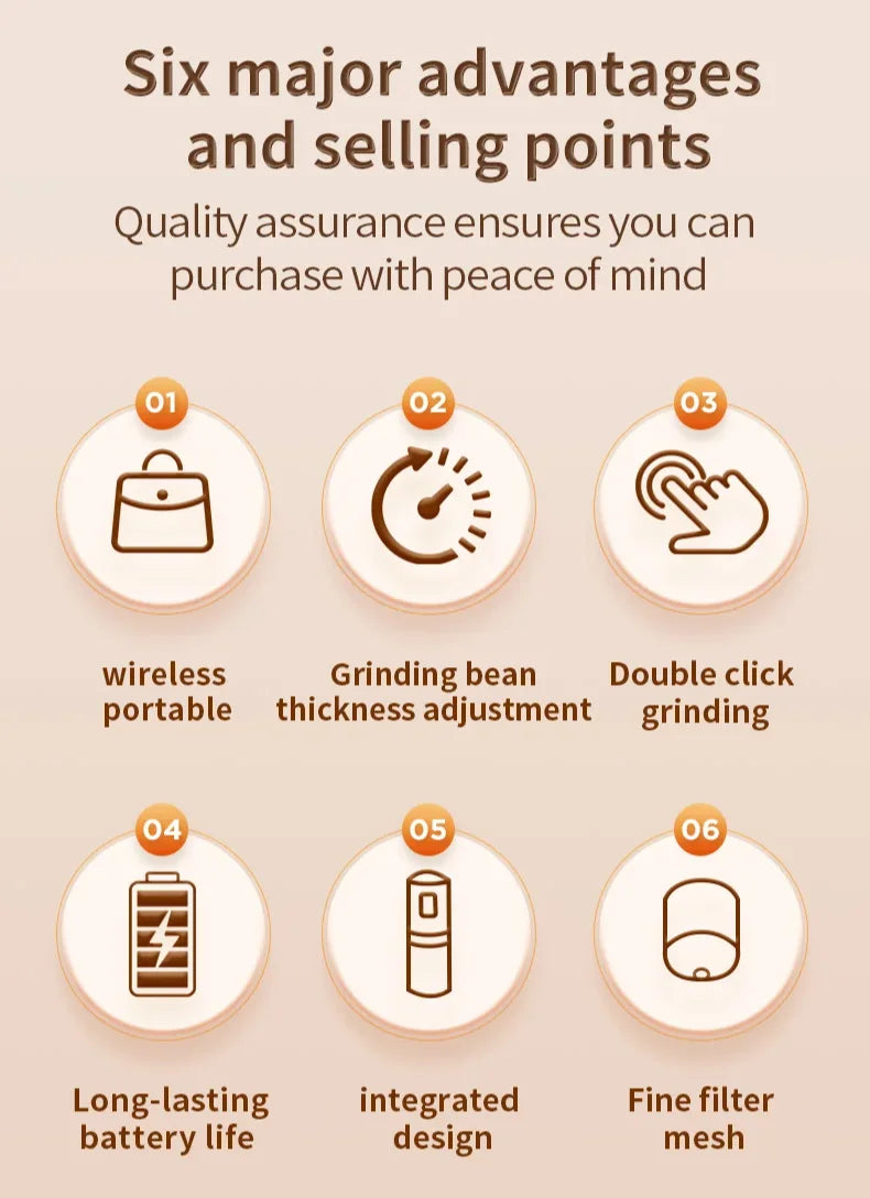 Travel-Friendly All-in-One Coffee Maker - Built-in Grinder, Handheld Espresso Machine & Mini Pour Over Cup for Home and Outdoor