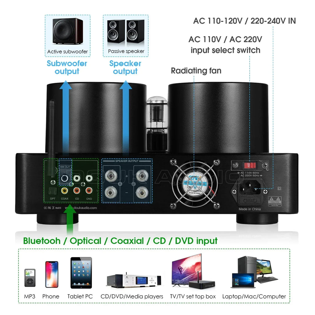 Nobsound HiFi Hybird Stereo Valve Tube Amplifier Bluetooth 5.0 Audio Receiver COAX / OPT Power Amp USB Player