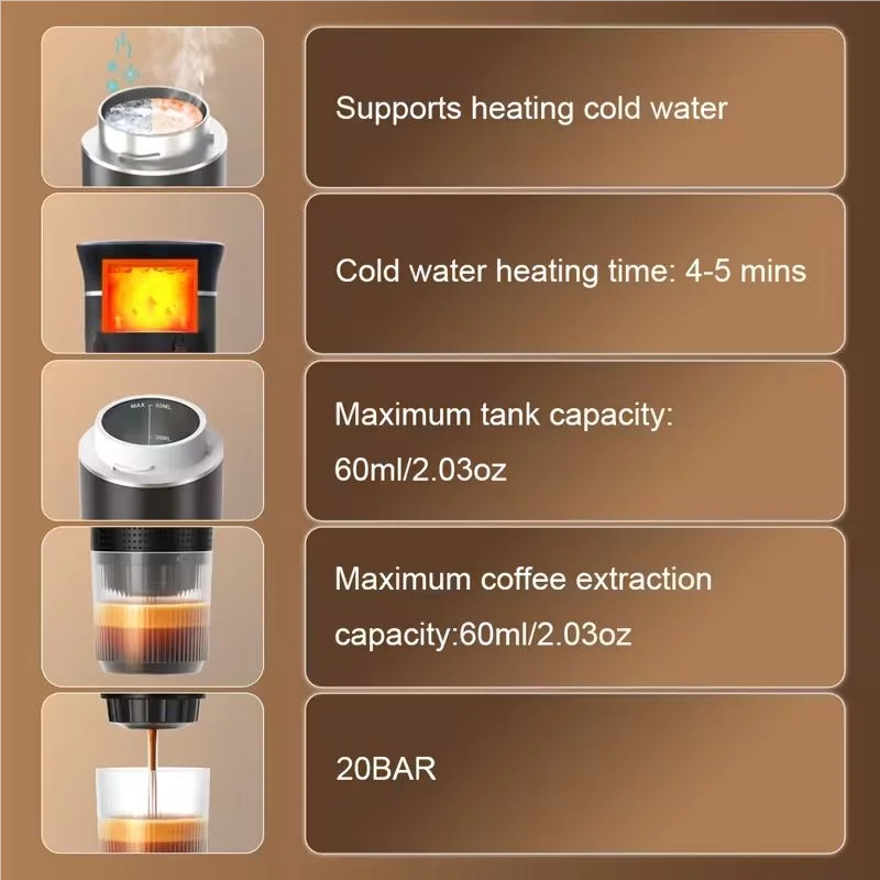 Portable espresso machine, coffee maker for on the go, 3-in-1 rechargeable coffee maker for the car, compatible with ground coff