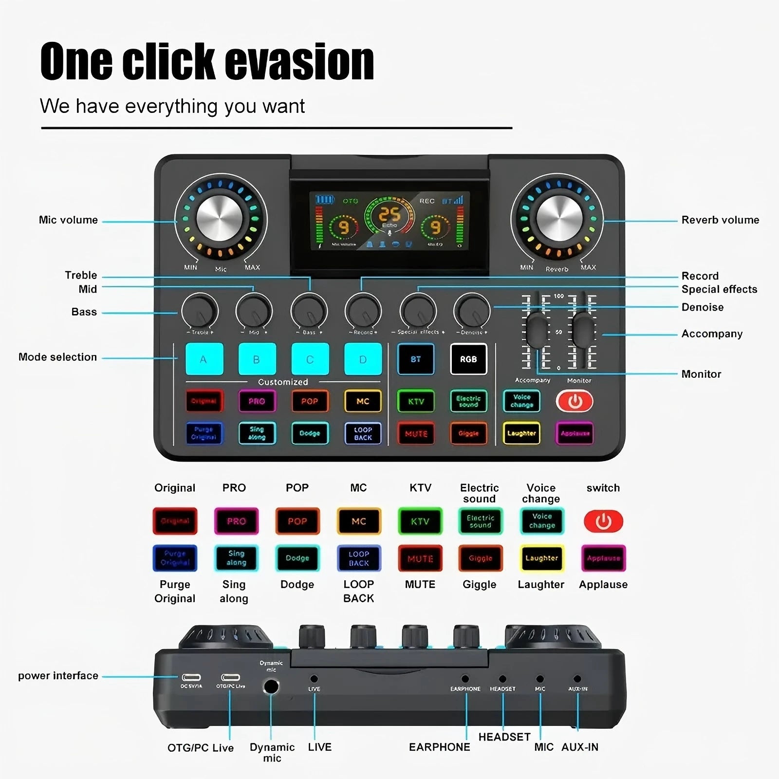 Audio Mixer, Live Sound Card with DJ Mixer Effects & Voice Changer, Sound Board with RGB, Music Recording Equipment