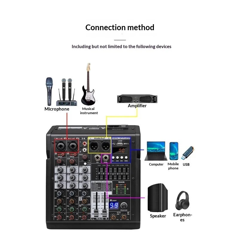 MP3 Mixer with Bluetooth - 99 DSP Effects, 7-Band EQ, 48V Phantom Power, USB Sound Card for Live Streaming Stage Recording