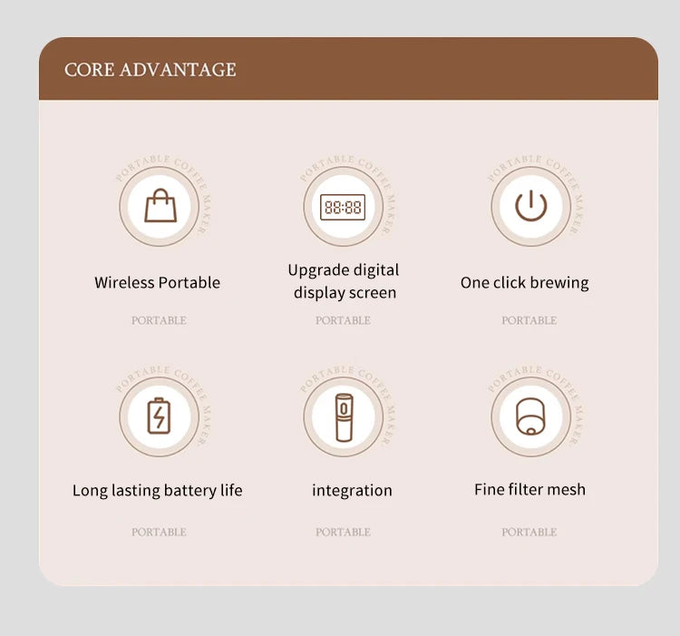 Portable Electric Coffee Maker 3-in-1 Capsule Coffee Grinder Travel Coffee Maker  for Car and Home Camping Campany