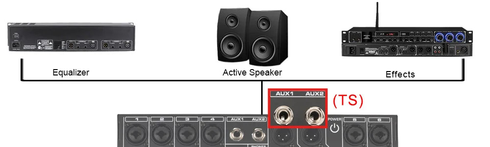 LOMEHO 7 Band EQ Audio Sound Mixer Table 6/8 Channel Mixing DJ Console with USB 2 AUX Output Individual 48V 99 Effect  AM-GT6/8
