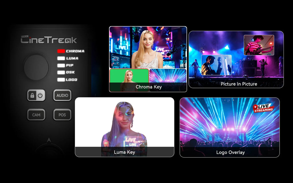 Cinetreak Mixer Plus 4 Channel HDMI-compatible Output Live Video Switcher with 4.5" Real-time Multi View Monitoring