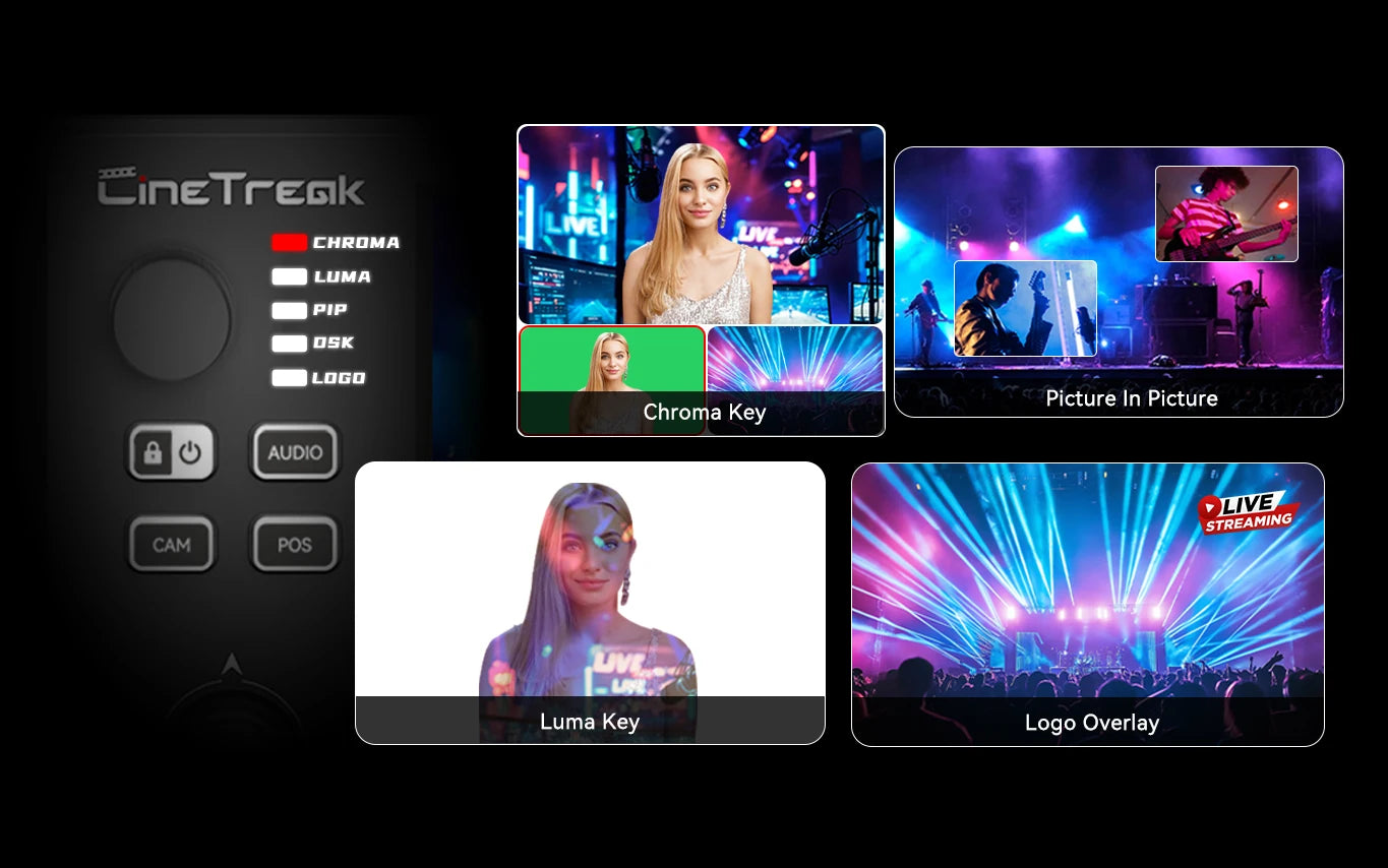 Cinetreak Mixer Plus 4 Channel HDMI-compatible Output Live Video Switcher with 4.5" Real-time Multi View Monitoring
