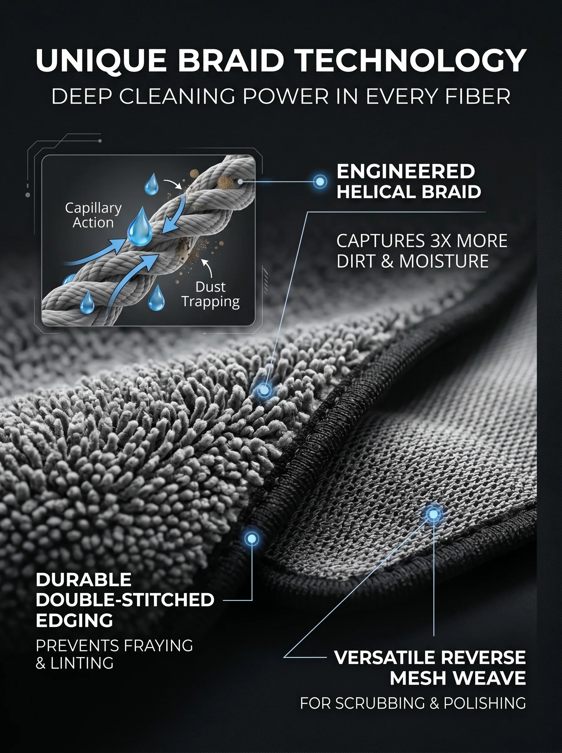 Kitchen Cleaning Towel Double-Sided Ultra Absorbent Lint-Free Oil Stain Remover Reusable Dish Cloth for Countertop Glass