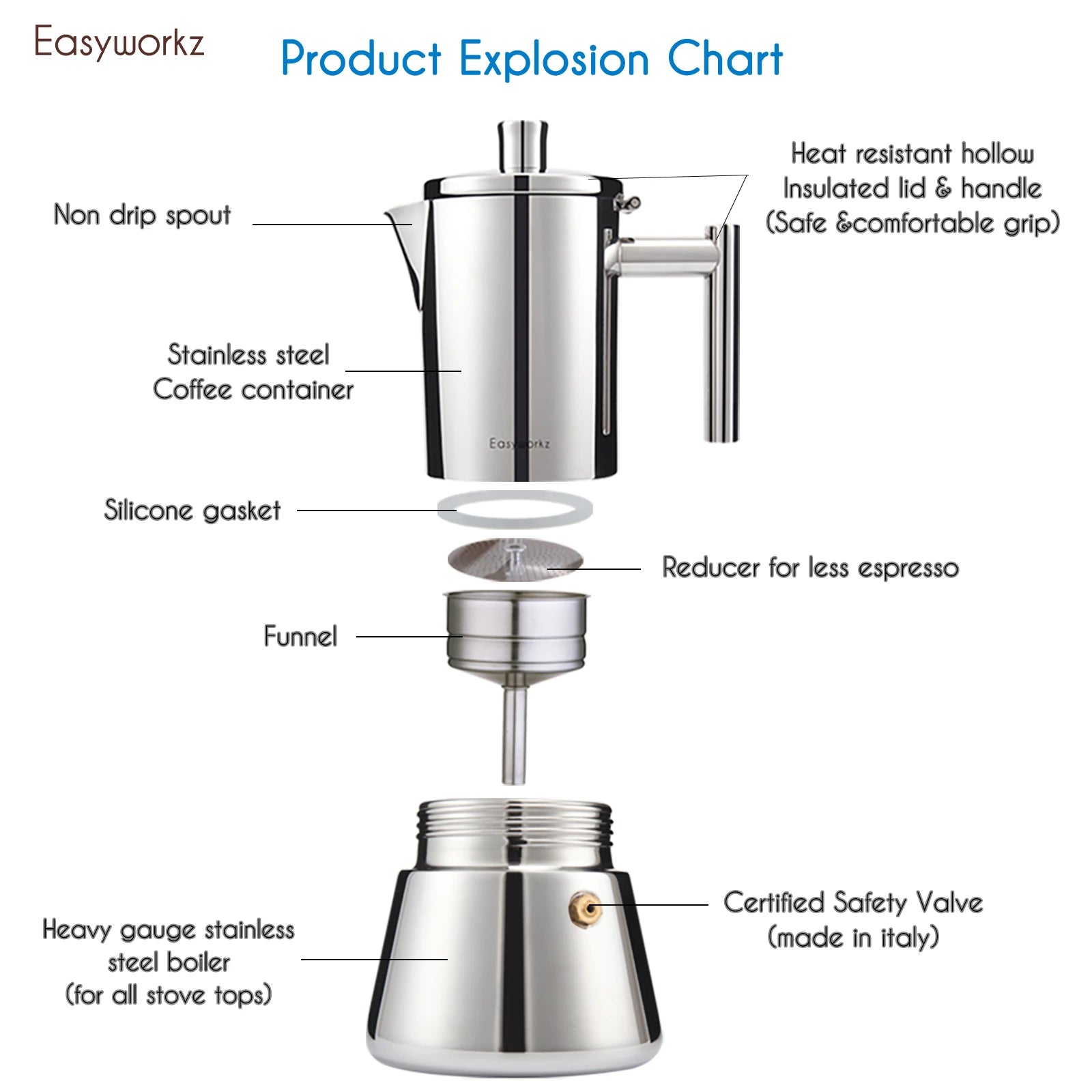 Easyworkz Diego Stovetop Espresso Maker Stainless Steel Italian Coffee Machine Maker Induction Moka Pot