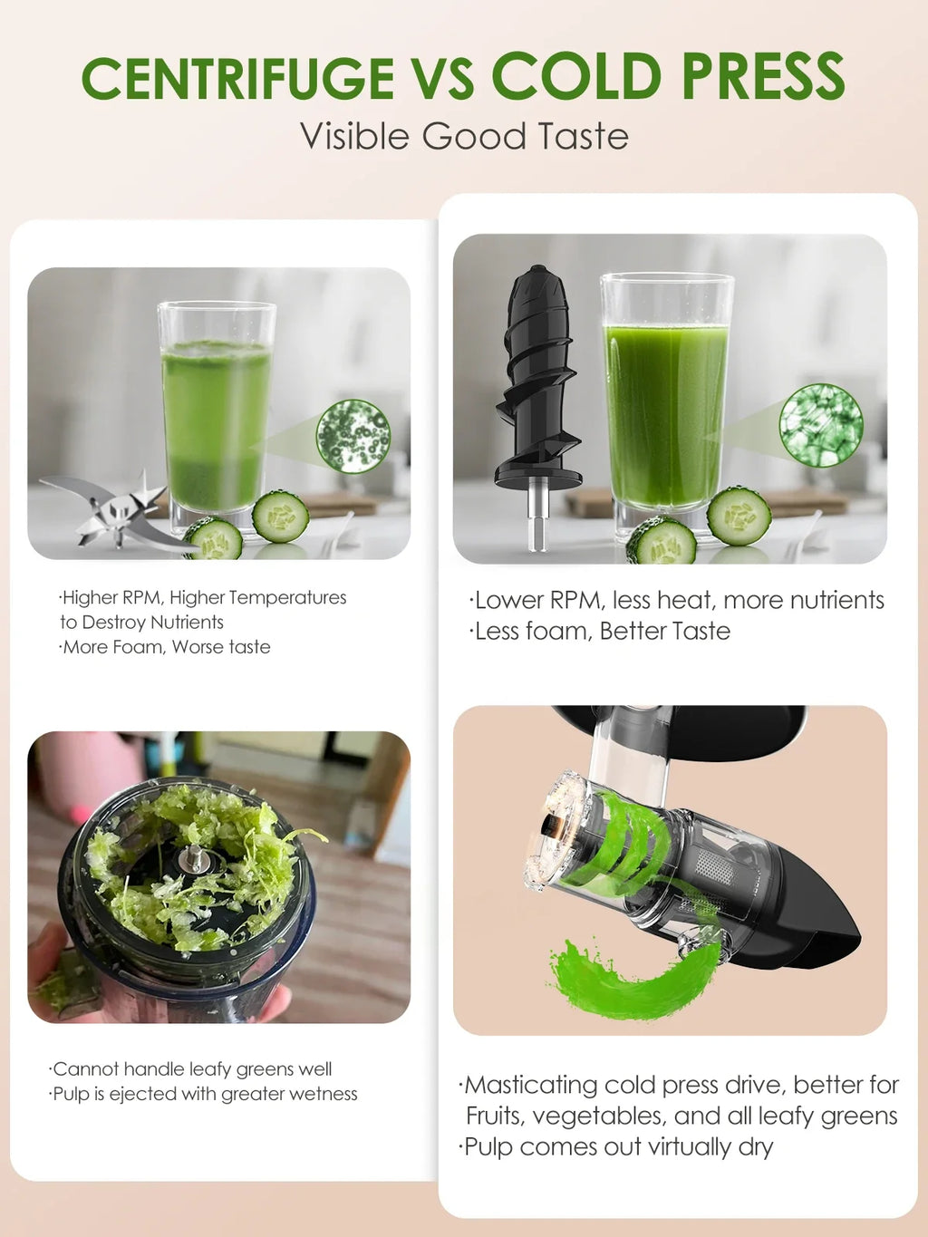 Slow Masticating Cold Press Juicer, Reverse Function Quiet Easy Clean High Yield Juice Extractor for Home Fruit Vegetable